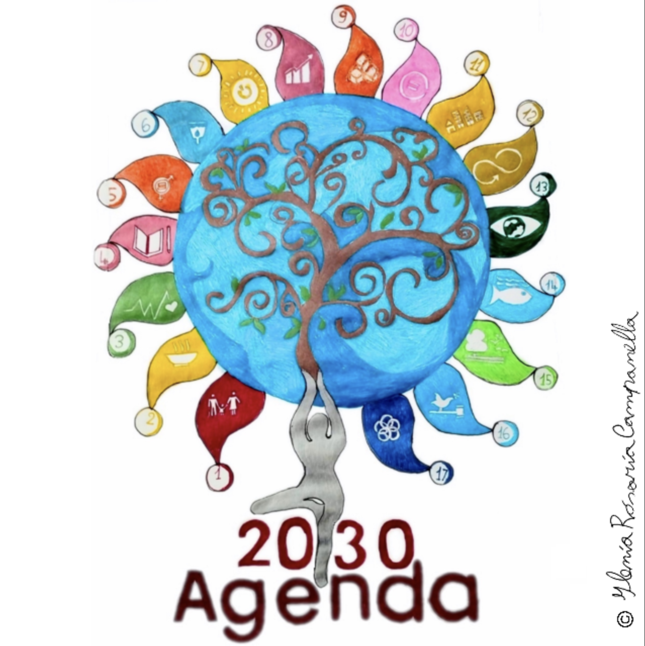 Agenda 2030